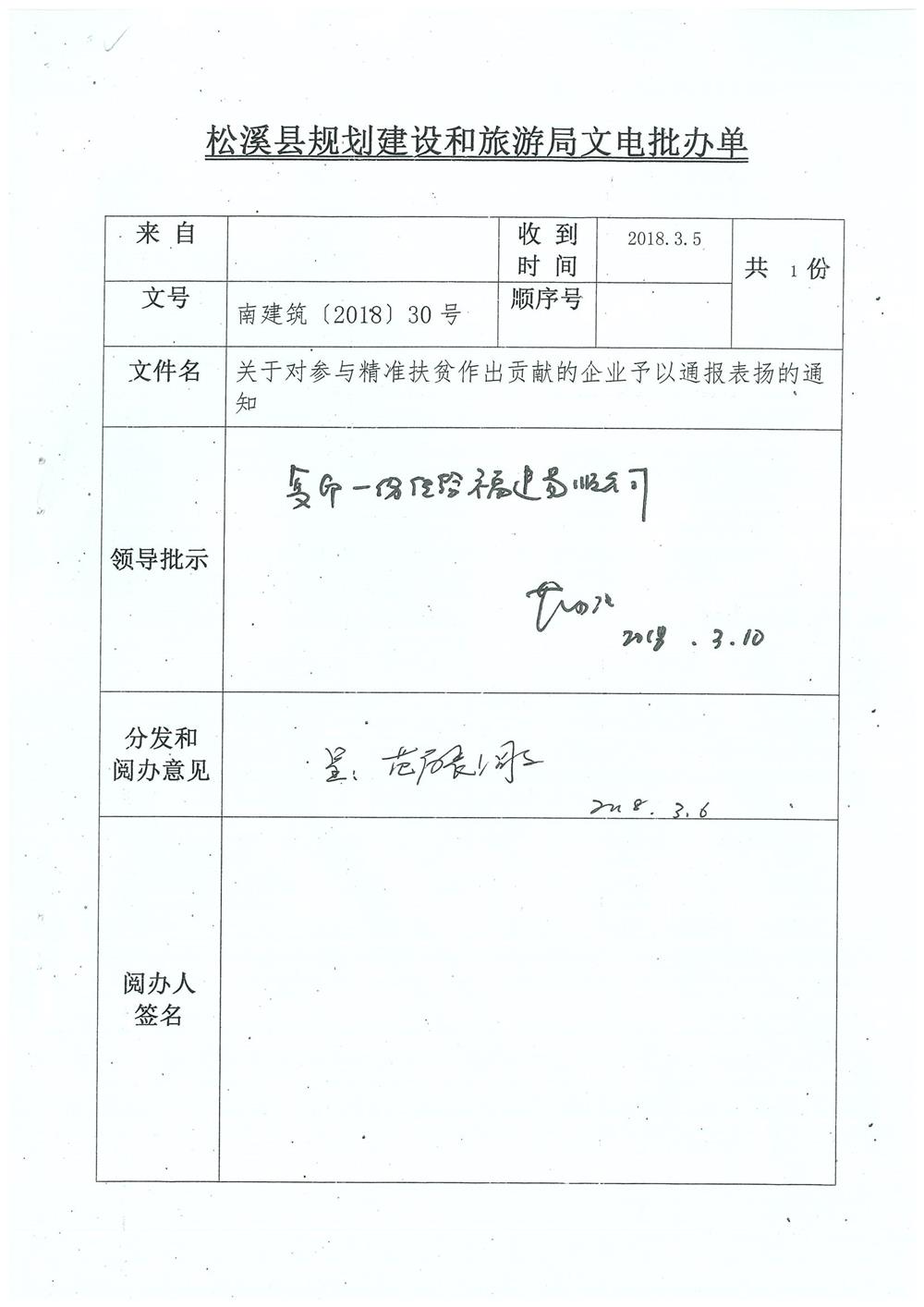 轉(zhuǎn)南平市住房和城鄉(xiāng)建設(shè)局文件（南建筑（2017）30號）關(guān)于對參與精準(zhǔn)扶貧作出貢獻(xiàn)的企業(yè)予以通報表揚(yáng)的通知
